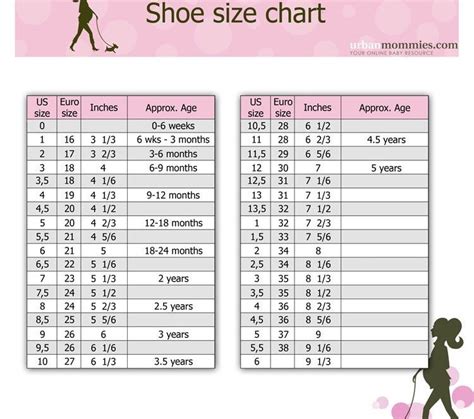 Kids Shoe Size Chart Inches