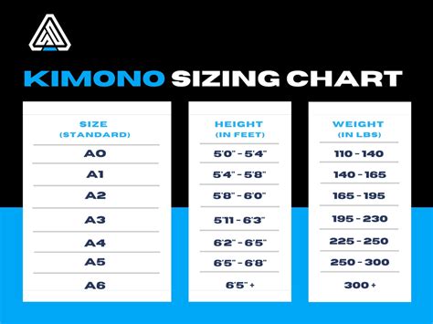 Kimono Size Chart