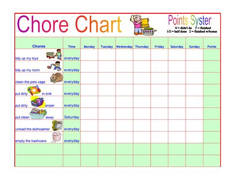 Kindergarten Chore Chart