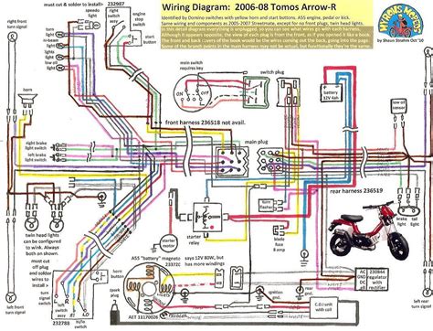 Kinetic Honda Wiring Diagram