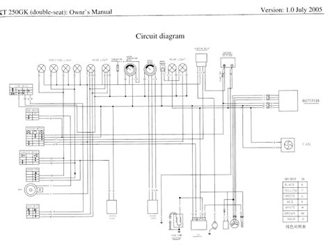 Kinroad Sahara 250 Wiring Diagram