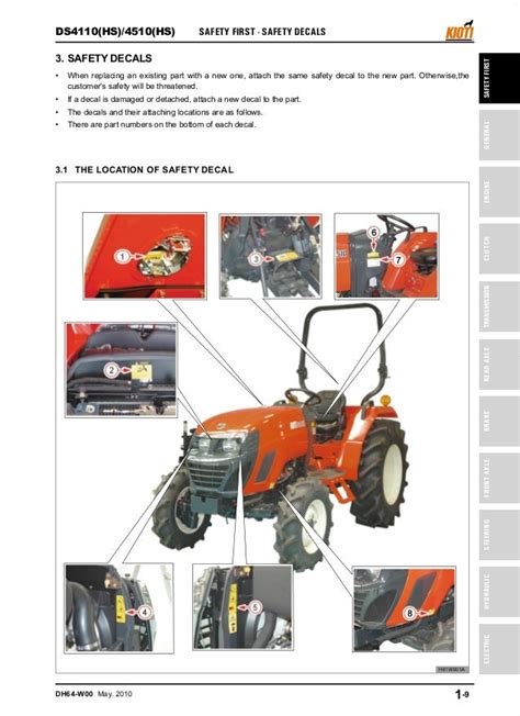 Kioti Daedong Ds4110 4510 Tractor Service Repair Manual