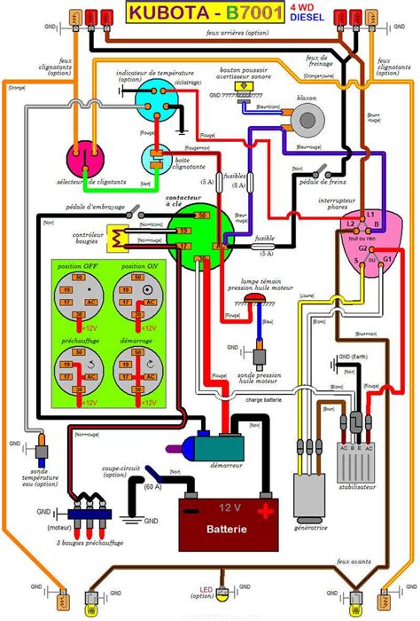 Kioti Tractor Wiring Diagrams