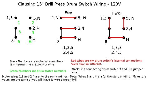 Kirby On Off Switch Wiring Diagram Central