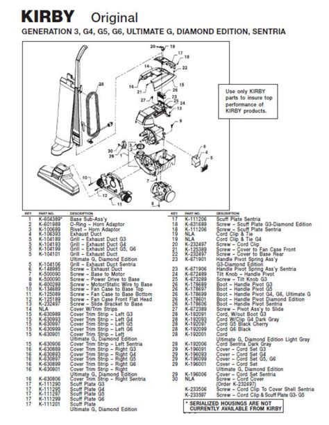 Kirby Ultimate G Wiring Diagram