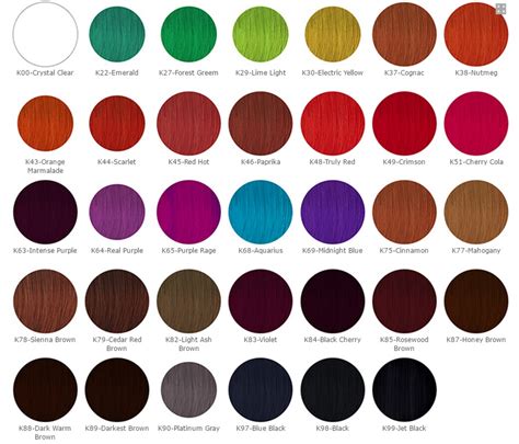 Kiss Hair Color Chart