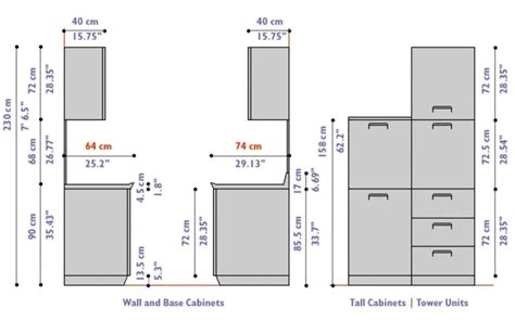 Kitchen Cabinets Size Chart