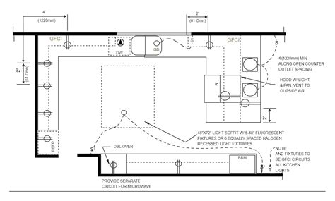 Kitchen Counter Wiring Diagram