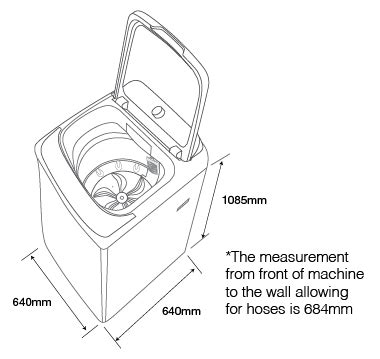 Kleenmaid Washing Machine Wiring Diagram