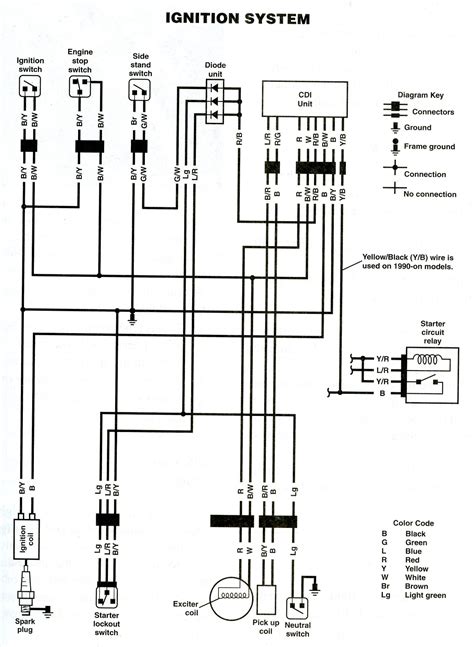 Klr 650 Wiring Diagram Kawasaki Klr650 Color