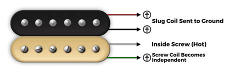 Kmd 240 Split Coil Wiring Diagram