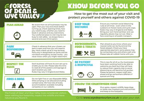 Know Before You Go Template