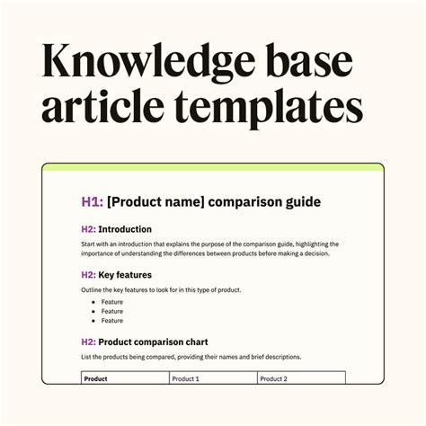 Knowledge Base Article Templates