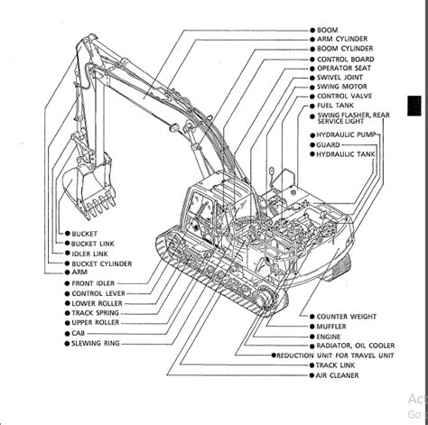 Kobelco Sk220 Sk220lc Crawler Excavator Service Repair Manual Download Lq 02214 Ll 01852