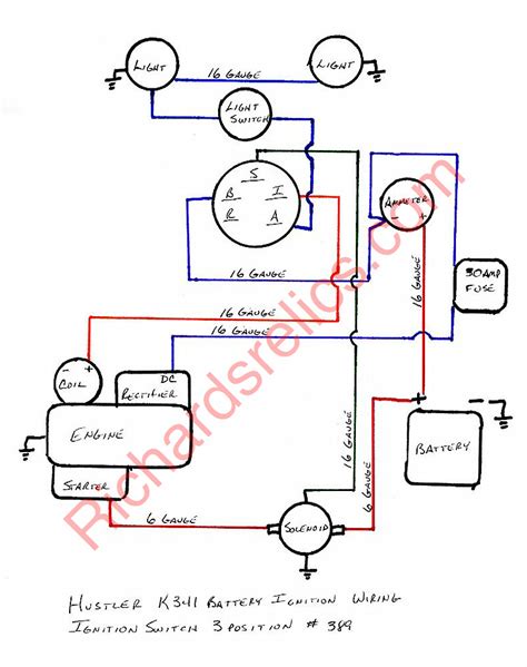 Kohler 17 Hp Wiring Diagram Free