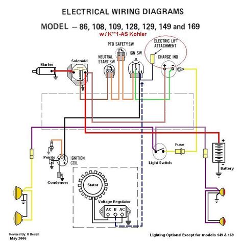 Kohler Command 18 Ignition Switch Wiring Diagram