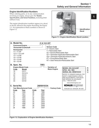 Kohler Command Model Ch13 13hp Engine Full Service Repair Manual