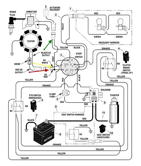 Kohler Command Pro 25 Wiring Diagram