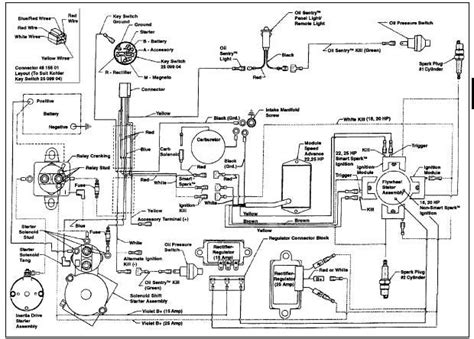 Kohler Command Wiring Diagram Jazee