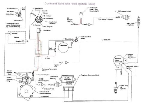 Kohler Engine Key Switch Wiring Diagram