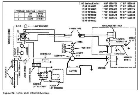 Kohler K321 14 Hp Ignition Wiring Diagram