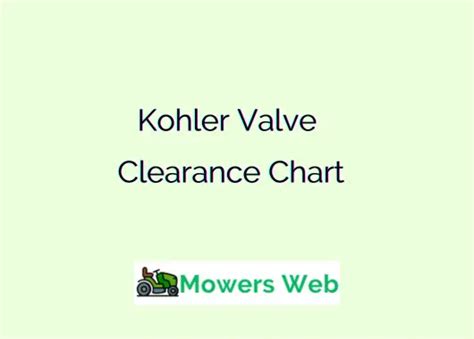 Kohler Valve Clearance Chart