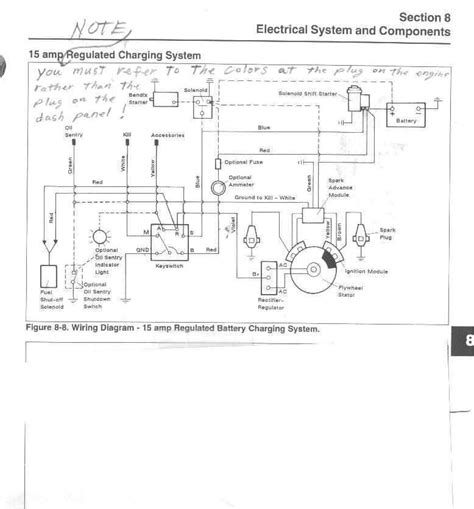 Kohler Wiring Diagram 030051