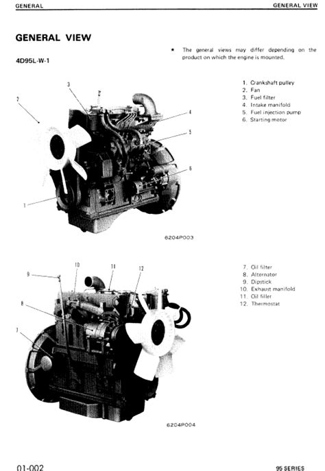 Komatsu 95 Series Engine Service Manual