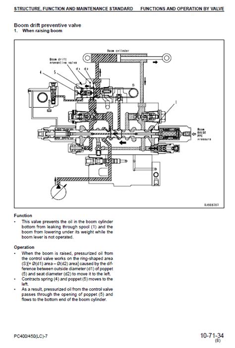 Komatsu Pc400 7 Pc400lc 7 Pc450 7 Pc450lc 7 Hydraulic Excavator Service Shop Repair Manual