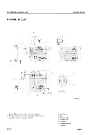 Komatsu Wa40 1 Wheel Loader Service Repair Manual Download 1001 And Up