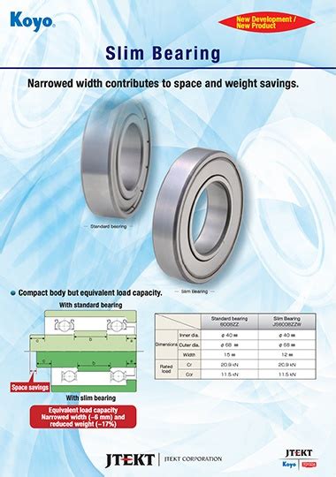 Koyo Bearings: A Catalog of Engineering Excellence