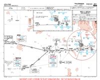 Kphx Charts