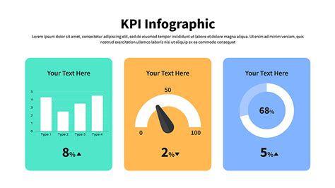 Kpi Powerpoint Template