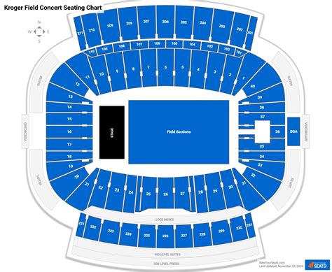 Kroger Field Concert Seating Chart