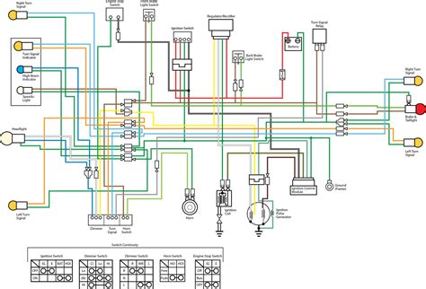 Ktm 300 Headlight Wiring Diagram