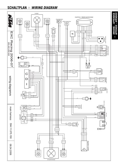 Ktm 525 Sx Wiring Diagram