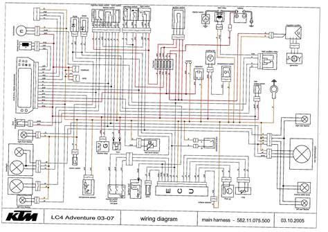 Ktm 640 Adventure Wiring Diagram