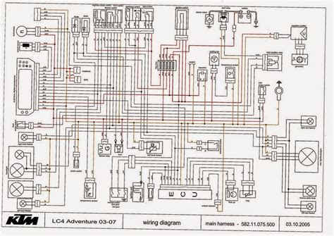 Ktm 950 Adventure Wiring Diagram