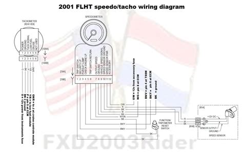 Ktm Speedo Wiring Diagram