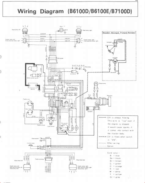 Kubota B6100 Wiring Diagram