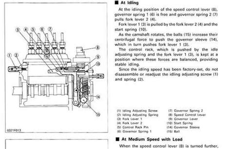 Kubota D650 B D750 B D850 B Dh850 B D950 B Diesel Engine Workshop Service Manual Pdf