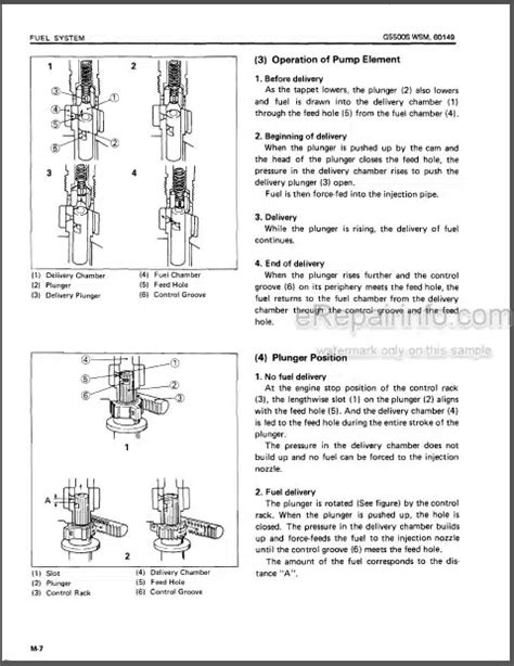 Kubota G5500s Generator Workshop Service Manual Pdf