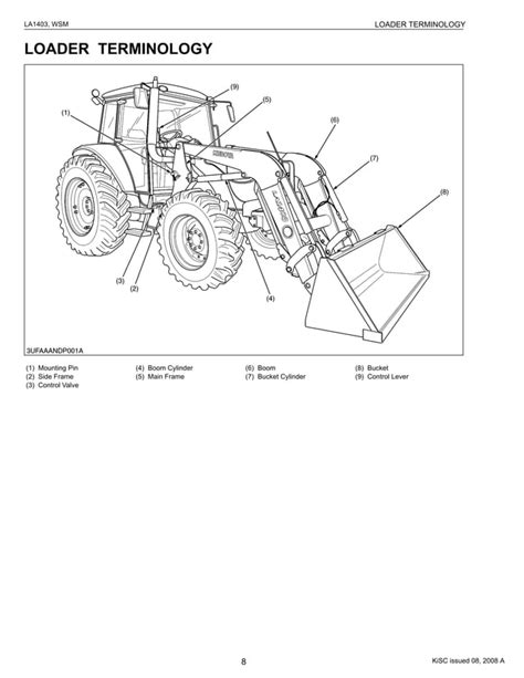 Kubota La1403 Front Loader Service Repair Workshop Manual Download