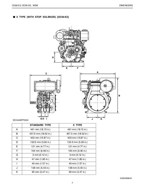 Kubota Oc60 E2 Oc95 E2 Engine Repair Service Manual