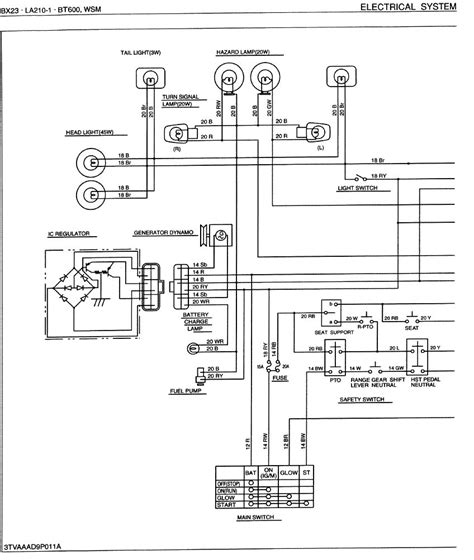 Kubota Utv Wiring Diagram