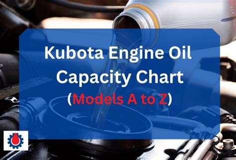 Kubota Zd1211 Oil Capacity Chart