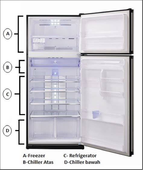 Kulkas Freezer Komersial dengan Bagian Atas Kaca: Solusi Penyimpanan Yang Tepat untuk Usaha Anda