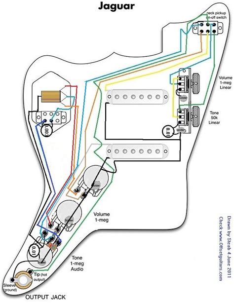 Kurt Cobain Fender Jaguar Wiring