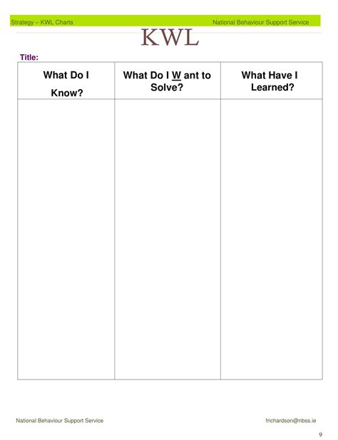 Kwl Chart Template Word