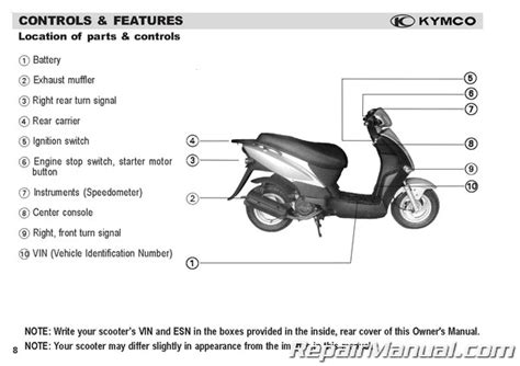 Kymco Agility 50 Motorcycle Service Repair Manual Download